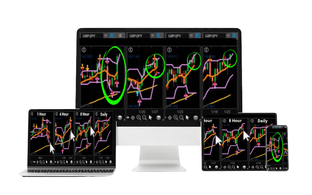 forex signal trading mockup