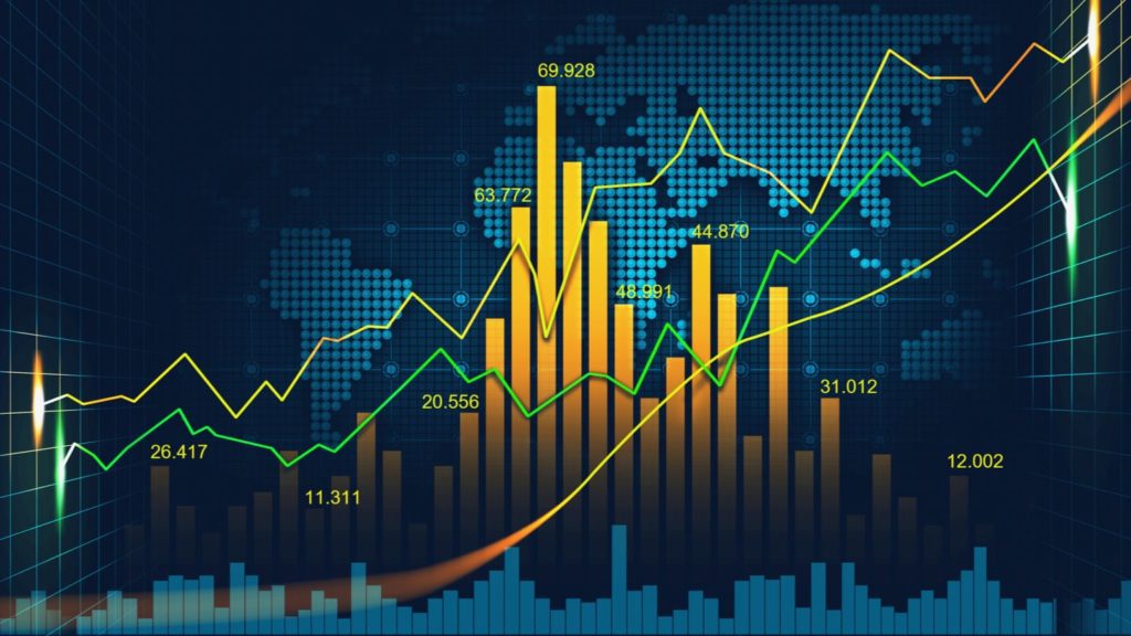 Forex Futures Showing an Uptrend on Charts